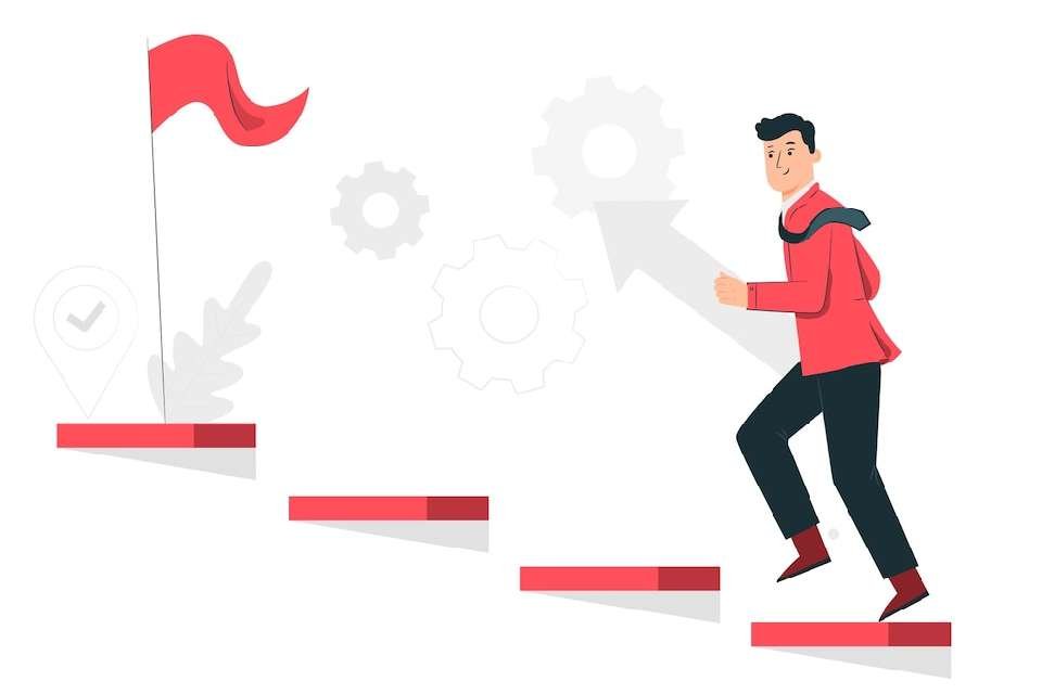 levels_of_business_strategy
