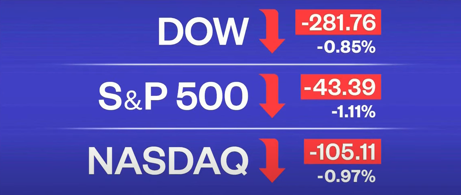 us_recession_a_growing_fear_as_Fed_plans_to_keep_rates_high